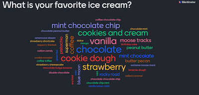 Favorite ice cream word cloud