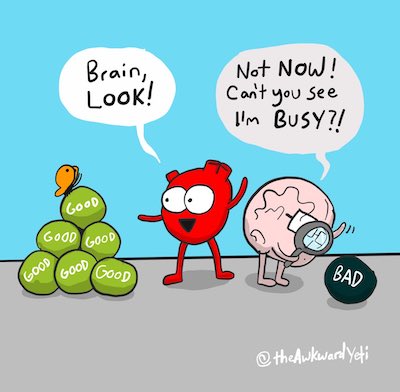 Cartoon of a brain and a heart focusing on the positive