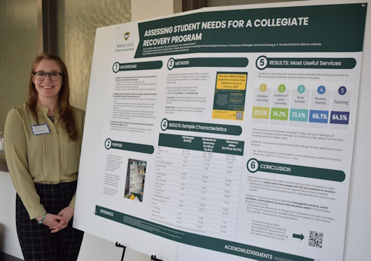 CRP Program Coordinator Erin Cox presenting at the 2024 WSU School of Social Work Annual Research Symposium