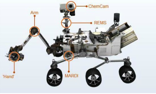 Mars rover parts
