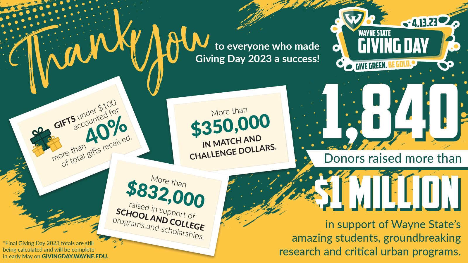 Giving Day 2023 Infographic