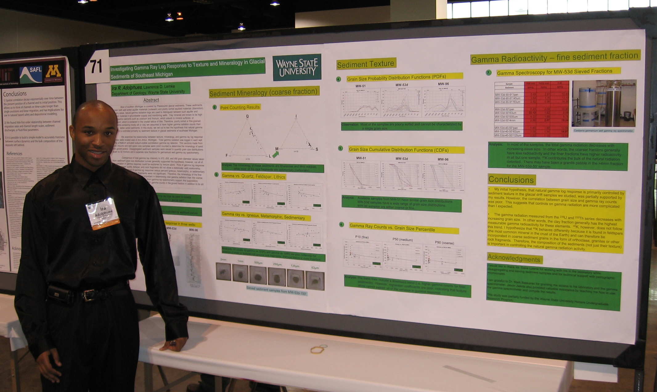 WSU senior Ira Adolphues in front of presentation poster.