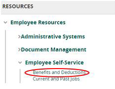 employee resources menu open with the submenu employee self-service open and benefits and deductions sub-submenu open and circled in red